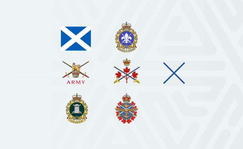 Scottish St. Andrew's cross heritage