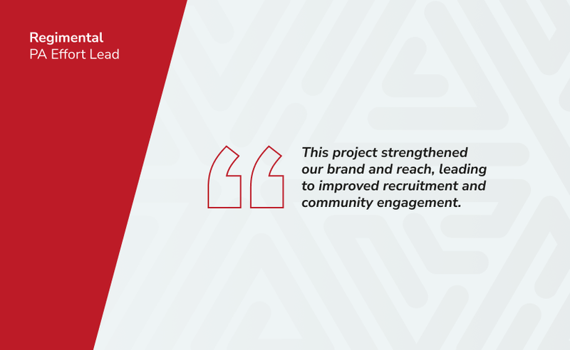Client Feedback