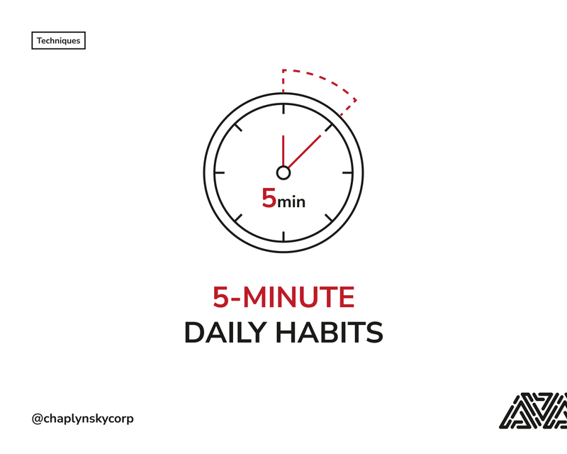 5 Minute Rule