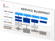 SERVICE BLUEPRINTING