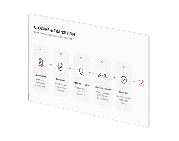 War Room Closure and Transition