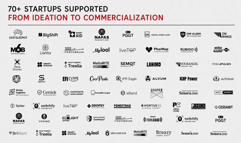 logos 2